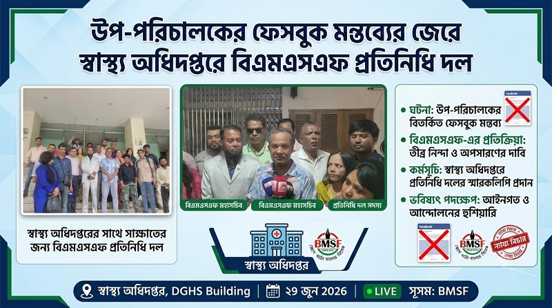 উপ-পরিচালকের ফেসবুক মন্তব্যের জেরে স্বাস্থ্য অধিদপ্তরে বিএমএসএফ প্রতিনিধি দল
